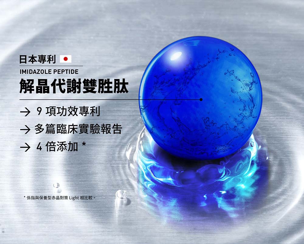 赤晶對策EX 60錠