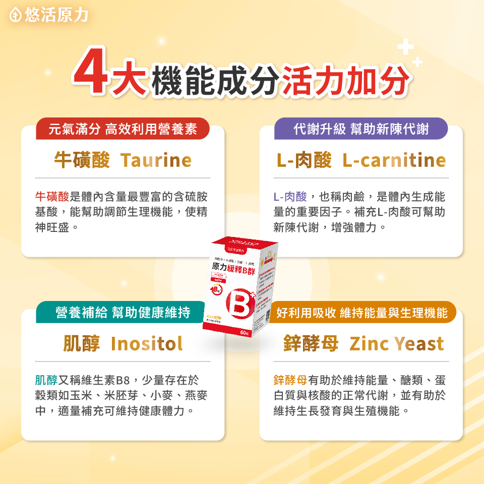 YOHO悠活原力 維生素B群長效緩釋錠 60錠/瓶