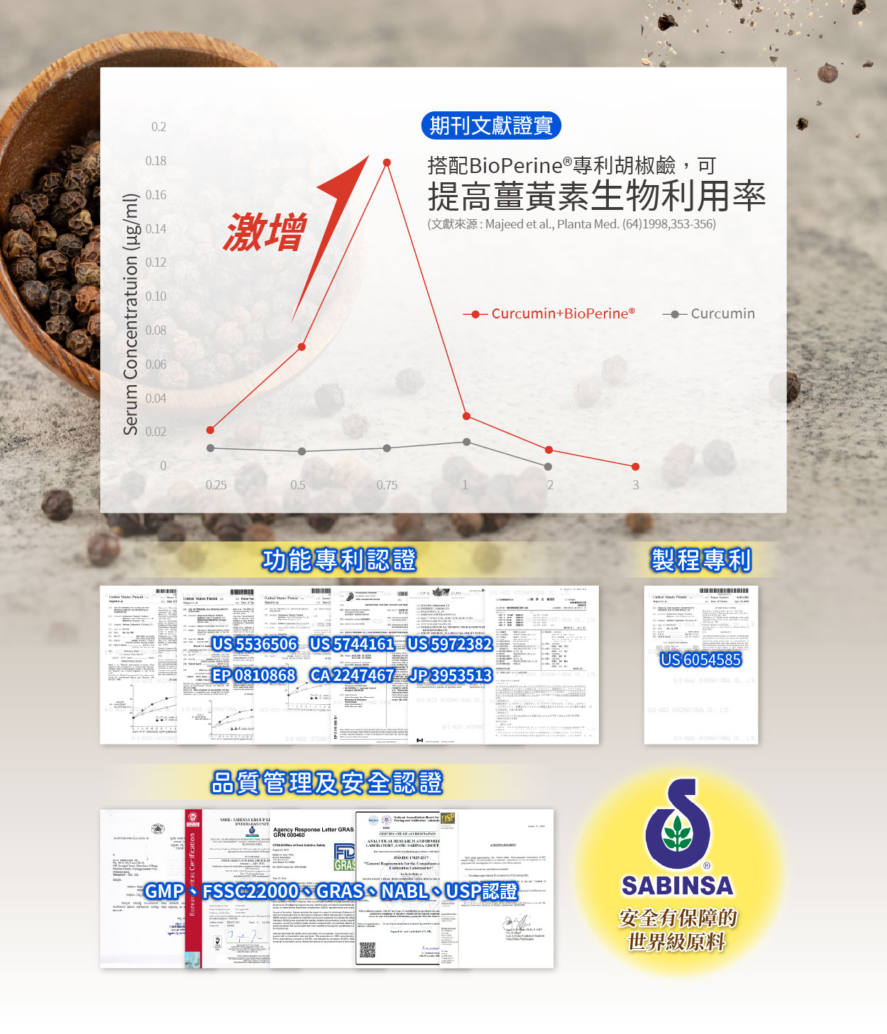 【多件優惠】《自然悅活》顧甘杯複方膠囊 60粒