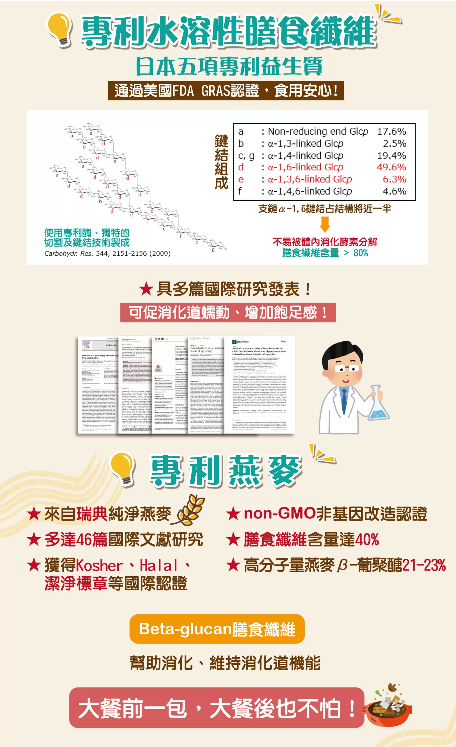 【多件優惠】DH 享便暢益生菌 30包