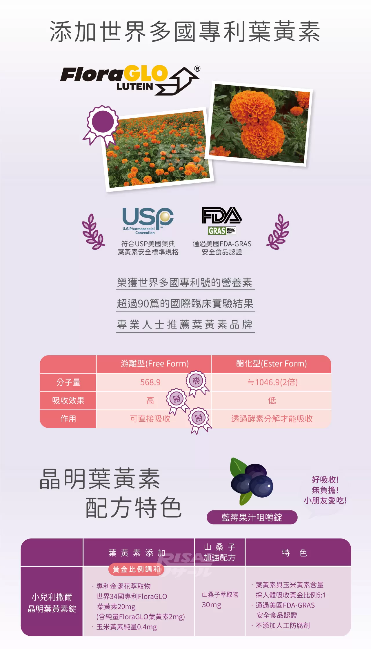 小兒利撒爾 晶明葉黃素咀嚼錠(藍莓口味) 36錠