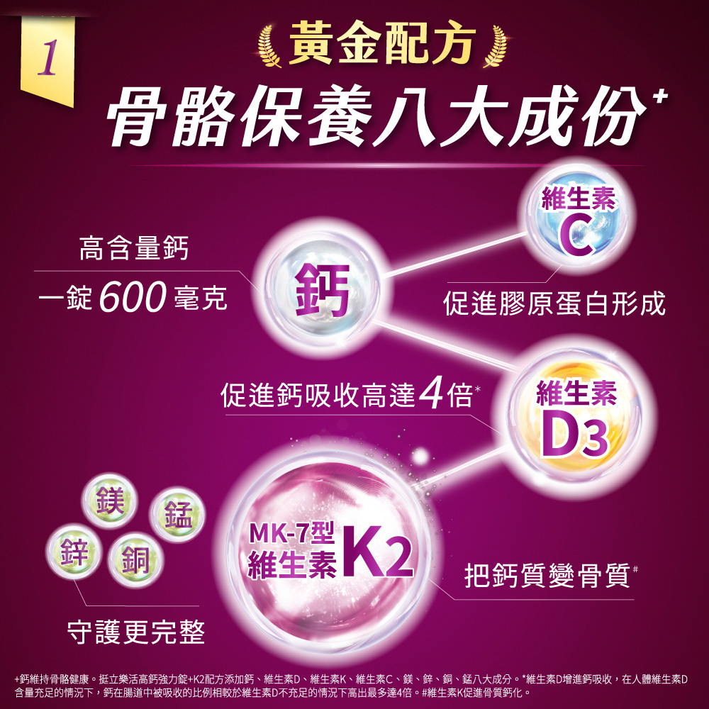 【滿額贈 玻璃耐熱保鮮盒2入】挺立 樂活鈣+K2配方 135錠/罐