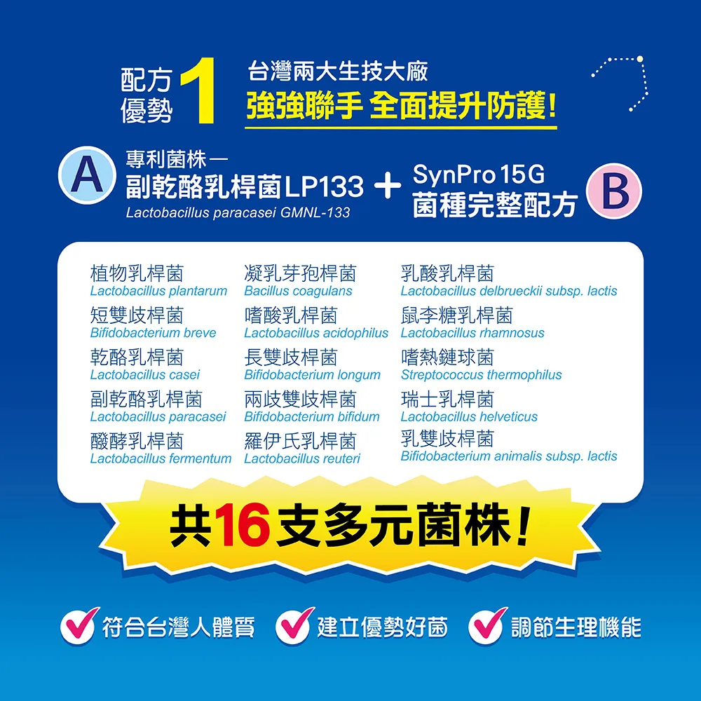 敏益善功能性益生菌 2gx6包