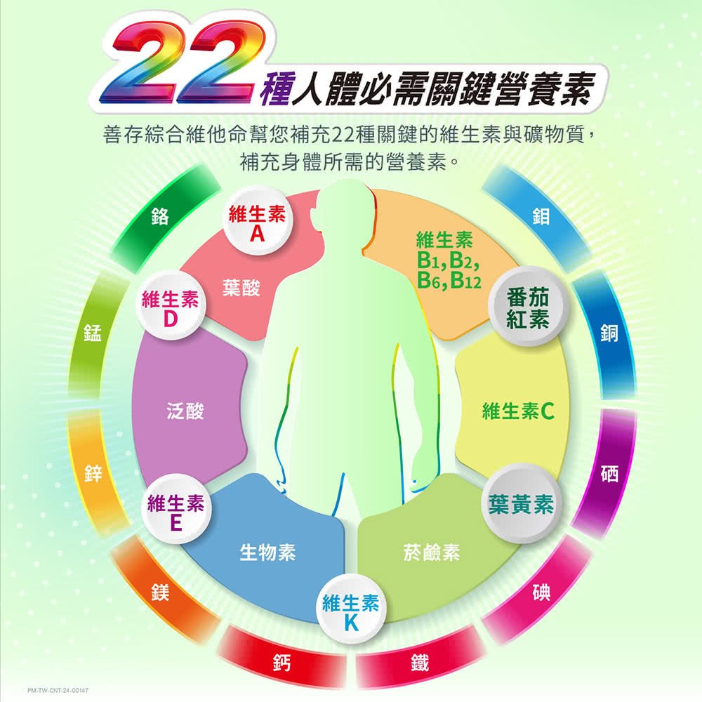 銀寶善存 50+男性綜合維他命(超值裝) 150錠,男性維生素,男性維他命,綜合維他命,維生素,50+