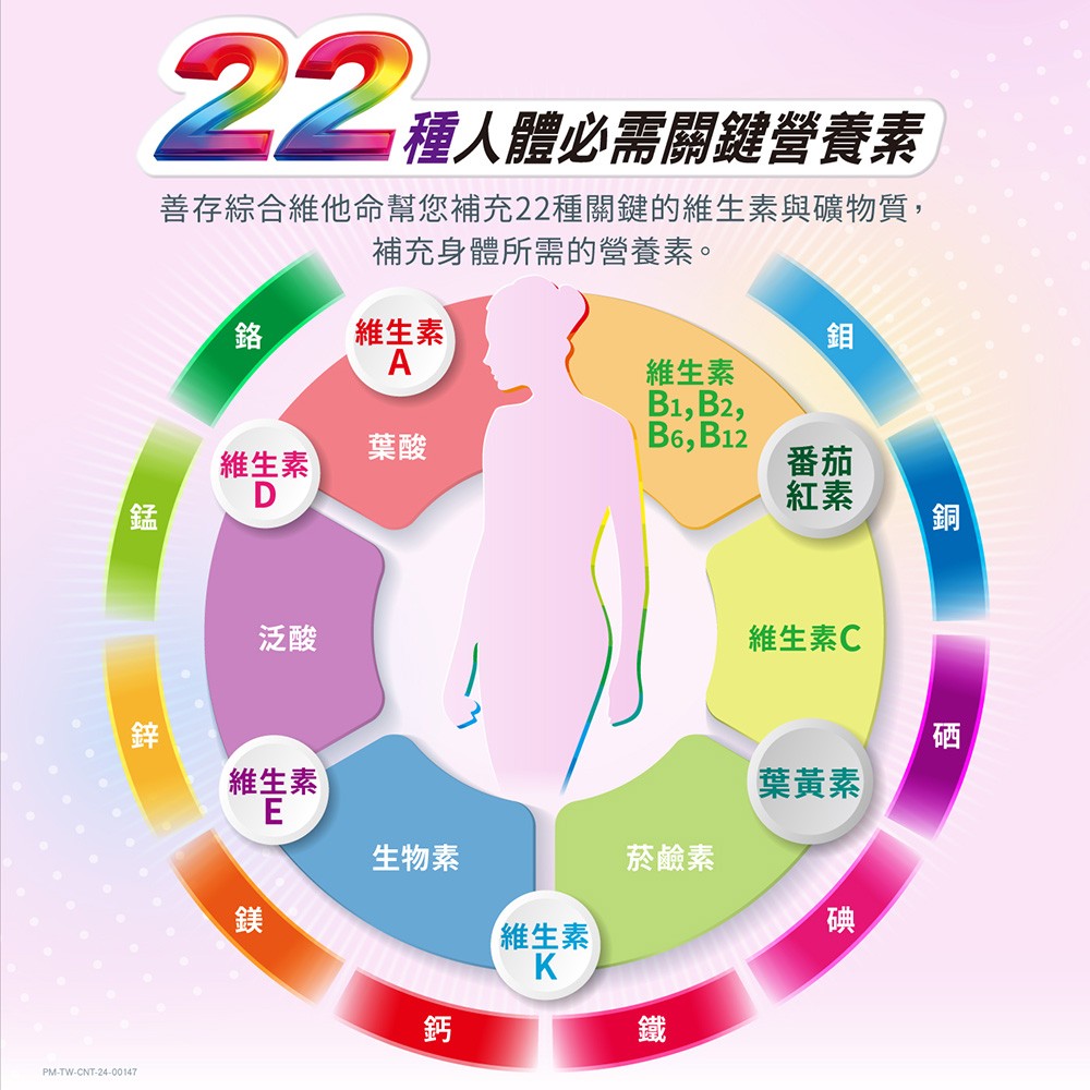 銀寶善存 50+女性綜合維他命(超值裝) 150錠,維生素礦物質,綜合維他命,銀寶,50歲女性,50歲維他命