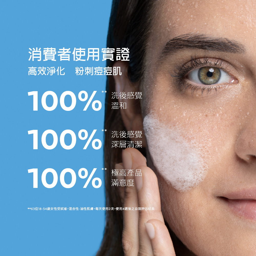 【任2件75折 滿額贈好禮】理膚寶水 青春潔膚凝膠+M 200ml,毛孔清潔,控油,痘痘肌,抗痘,▲粉痘代謝▲