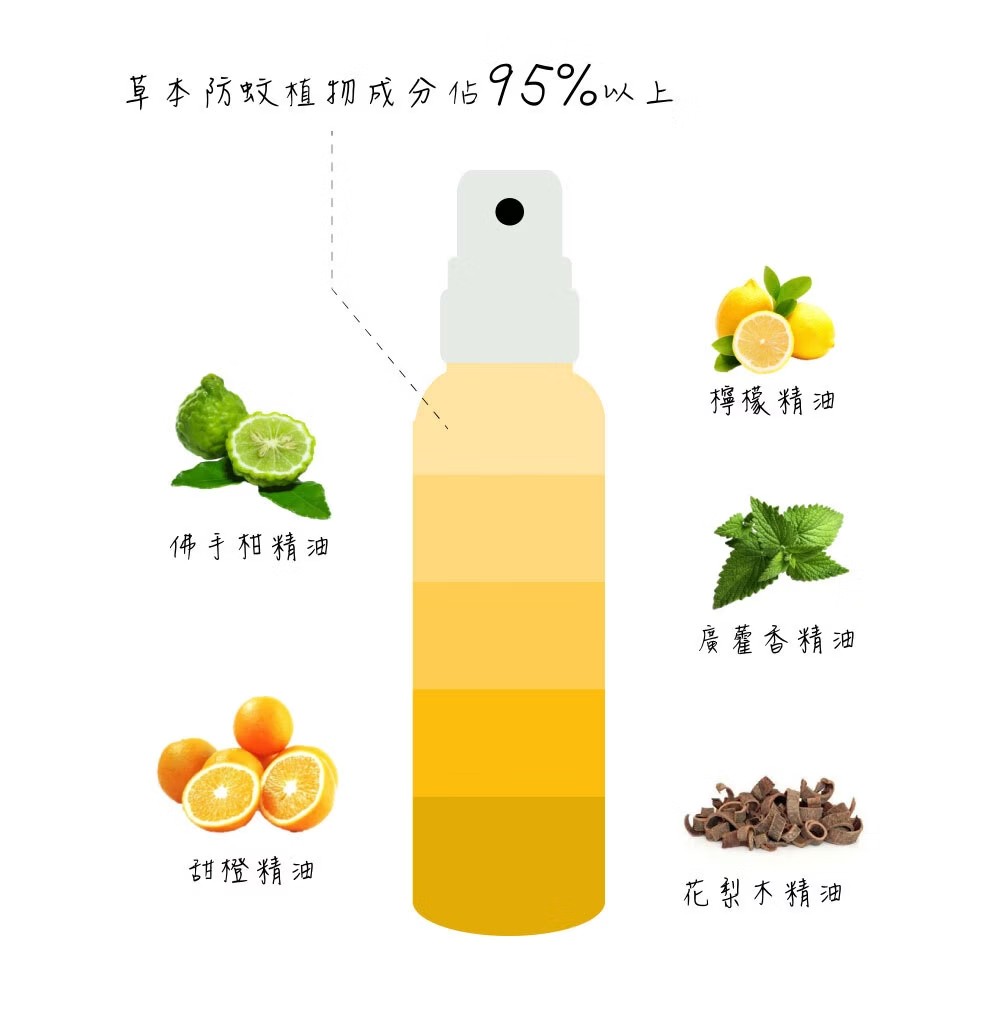 小不叮 驅蚊噴霧升級版 嬰幼兒 25ml/120ml/200ml,小不叮,防蚊液,防蚊液.小不叮,精油防蚊液,嬰幼兒防蚊液