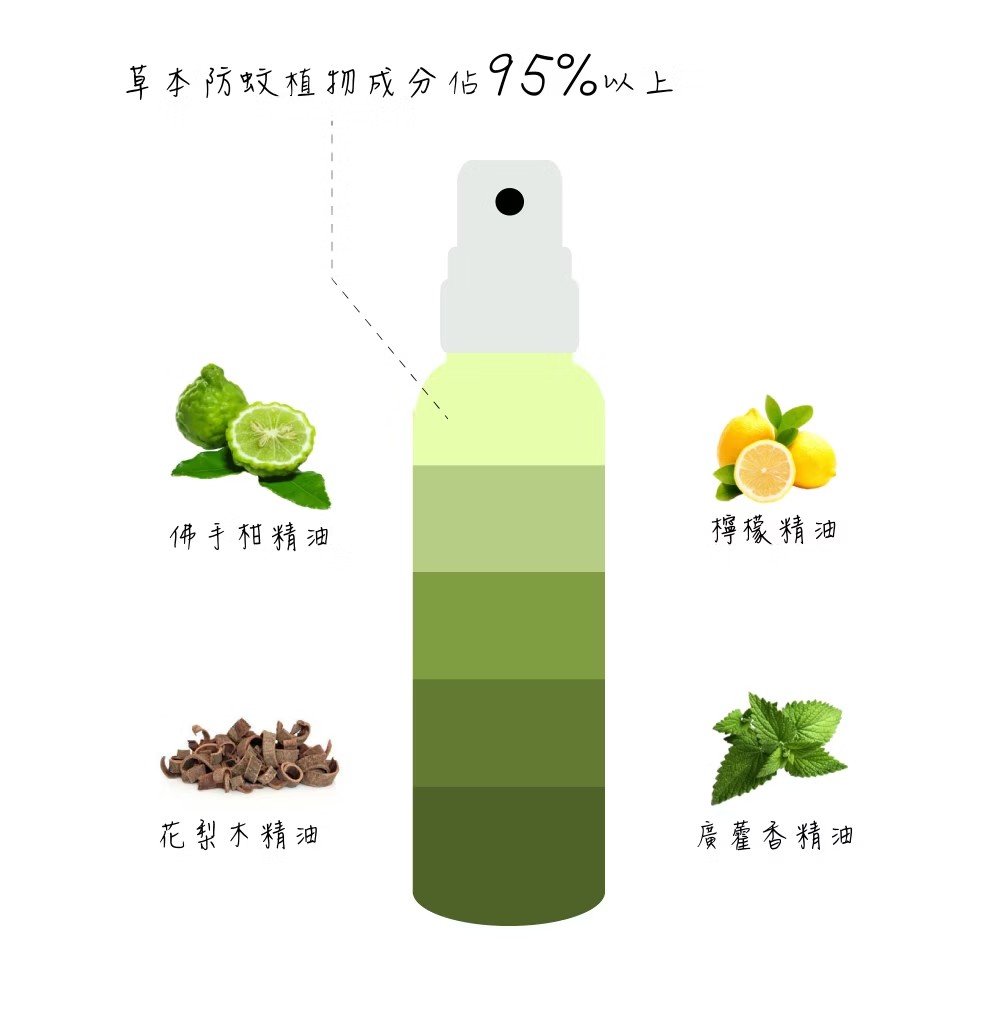 小不叮 驅蚊噴霧升級版 全家人 25ml/120ml/200ml,小不丁,小布丁,埃及斑蚊,防蚊,小不叮