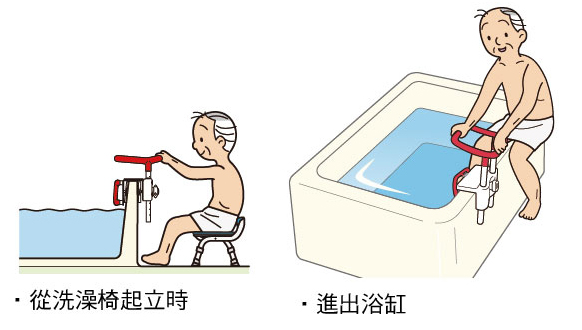 【安壽】浴缸扶手 536-61