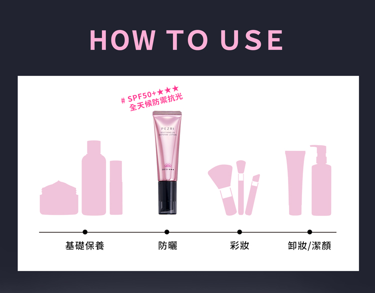 PEZRI 派翠 抗光舒緩防曬乳 SPF50+★★★ 35ml素顏霜質地｜清爽潤色防曬推薦