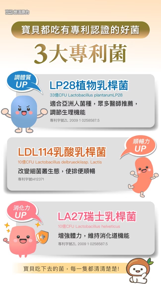 YOHO悠活原力 敏立清乳鐵蛋白益生菌 30條(盒)