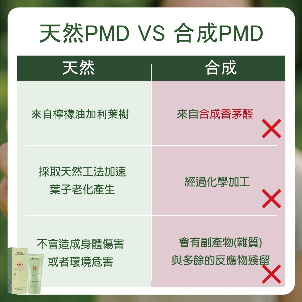 Moraz茉娜姿 尤加利草本精油驅蚊凝露 50ml (加贈噴霧30ml)