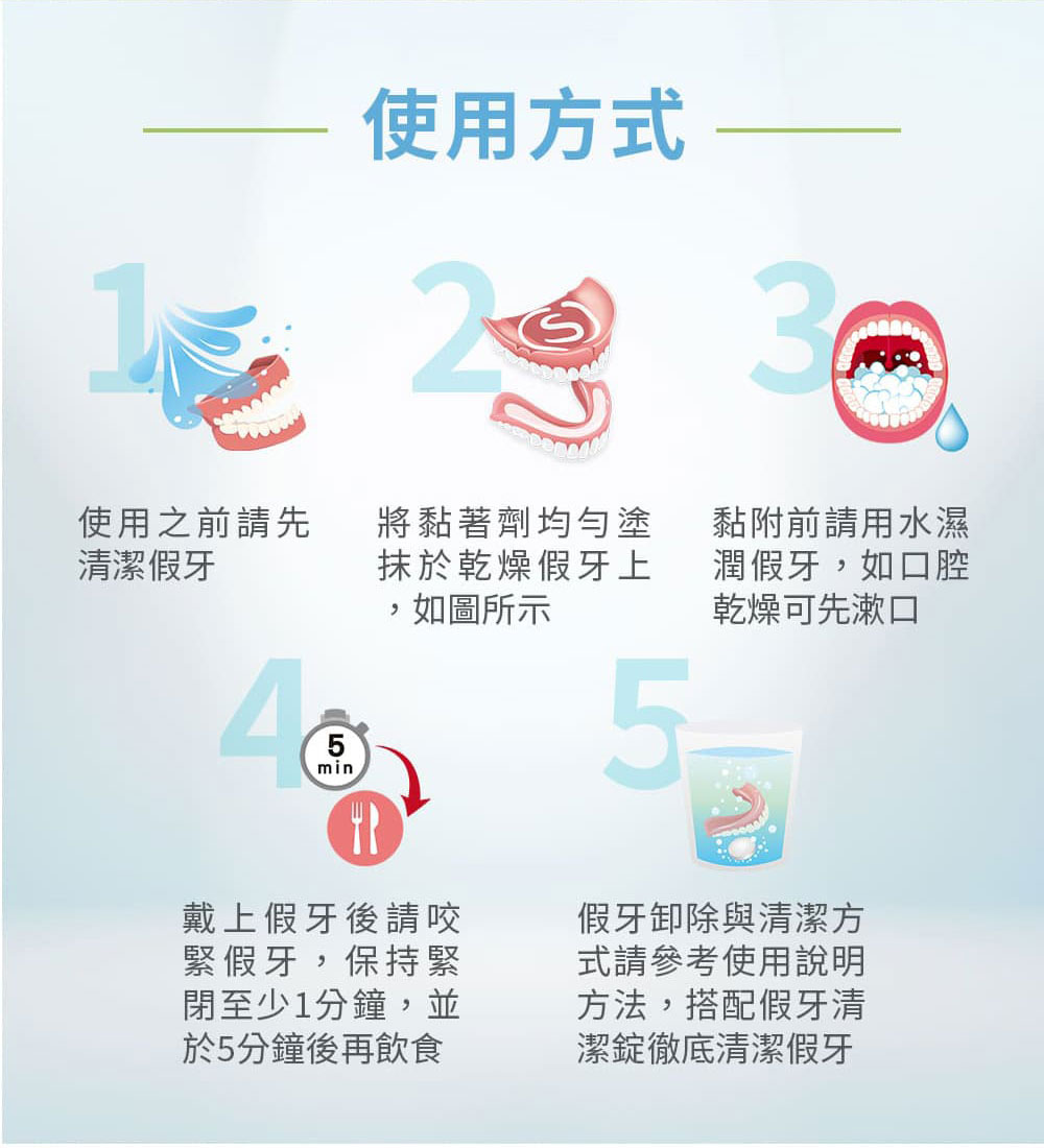 百樂潔 假牙黏著劑(未滅菌) 68g/條,百樂,活動假牙,假牙黏著劑,黏假牙,假牙黏著