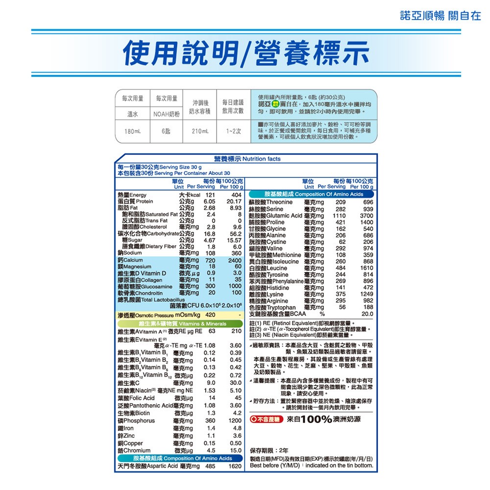 諾亞 關自在 900g/罐,軟骨素,葡萄糖胺,關節奶粉,觀自在,保健奶粉