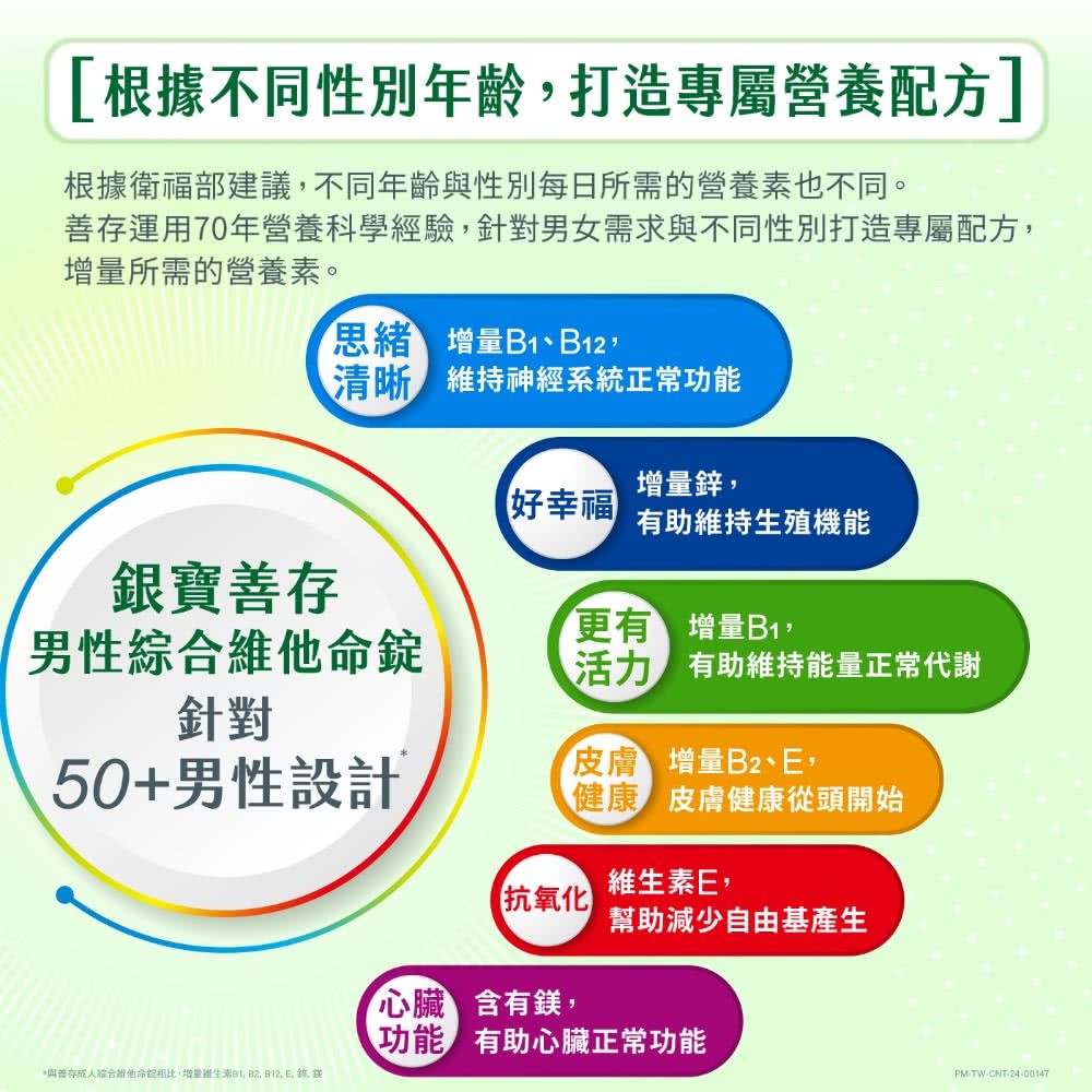銀寶善存 50+男性綜合維他命(超值裝) 150錠,男性維生素,男性維他命,綜合維他命,維生素,50+