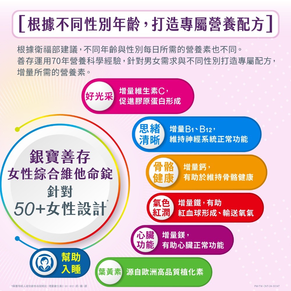 銀寶善存 50+女性綜合維他命(超值裝) 150錠,維生素礦物質,綜合維他命,銀寶,50歲女性,50歲維他命