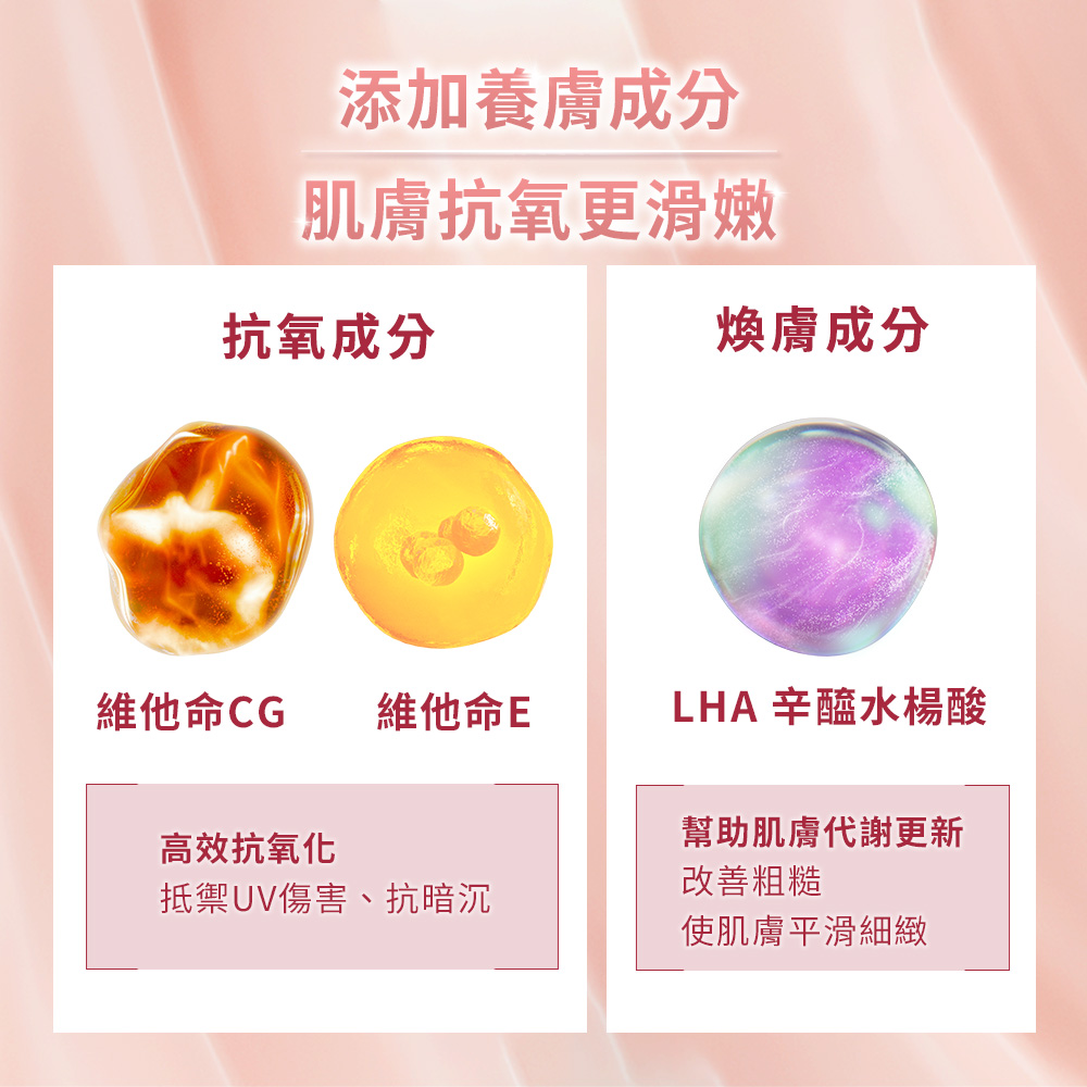 【任2件75折 滿額贈好禮】理膚寶水 全護清透亮顏防曬隔離乳UVA PRO 30ml/50ml(新瑰蜜霜),▲新瑰蜜霜▲,U61180002,【任2件75折滿額贈好禮】理膚寶水全護清透亮顏防曬隔離乳UVAPRO30ml/50ml(新瑰蜜霜),肌膚相關,最新優惠