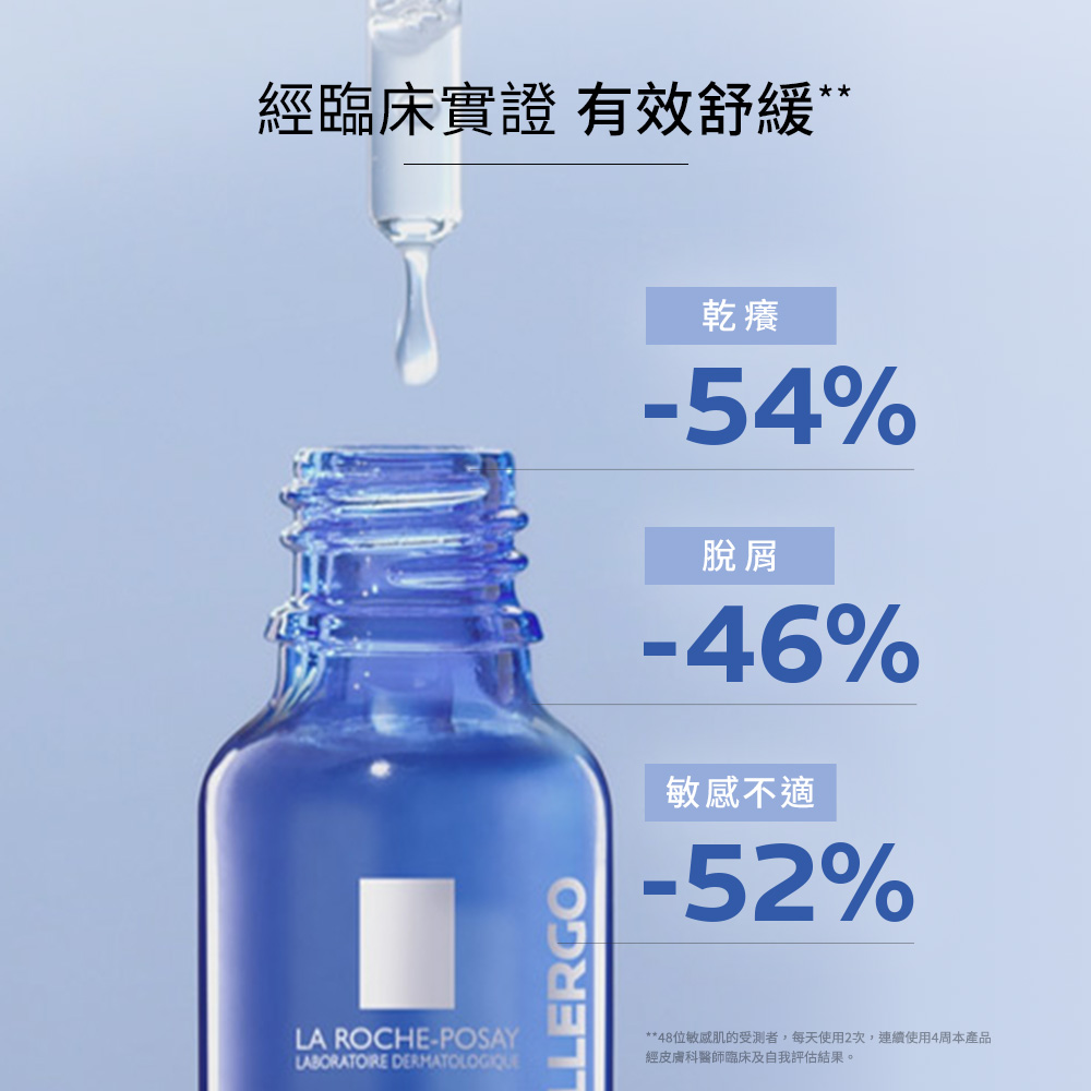 【任2件75折 滿額贈好禮】理膚寶水 多容安舒緩保濕修護精華 30ml,修護,保濕,舒緩,多容安,▲安心小藍瓶▲