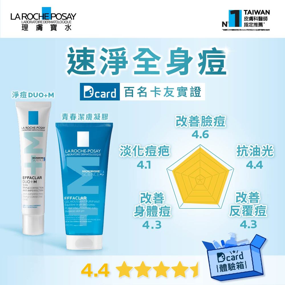 【任2件75折 滿額贈好禮】理膚寶水 青春潔膚凝膠+M 200ml,毛孔清潔,控油,痘痘肌,抗痘,▲粉痘代謝▲