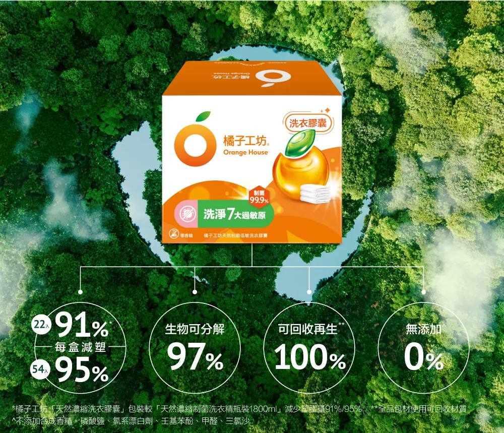 橘子工坊 天然制菌低敏洗衣膠囊 20g 22顆/盒,▲效期2027.06.08▲,U62280001,橘子工坊天然制菌低敏洗衣膠囊20g22顆/盒,福利專區,08004172