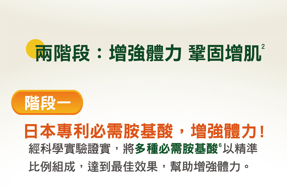 【2箱贈4罐，加贈白蘭洗衣精1.6kg】桂格 完膳營養素 (3重優蛋白-無糖不甜) 250mlx24入(箱)