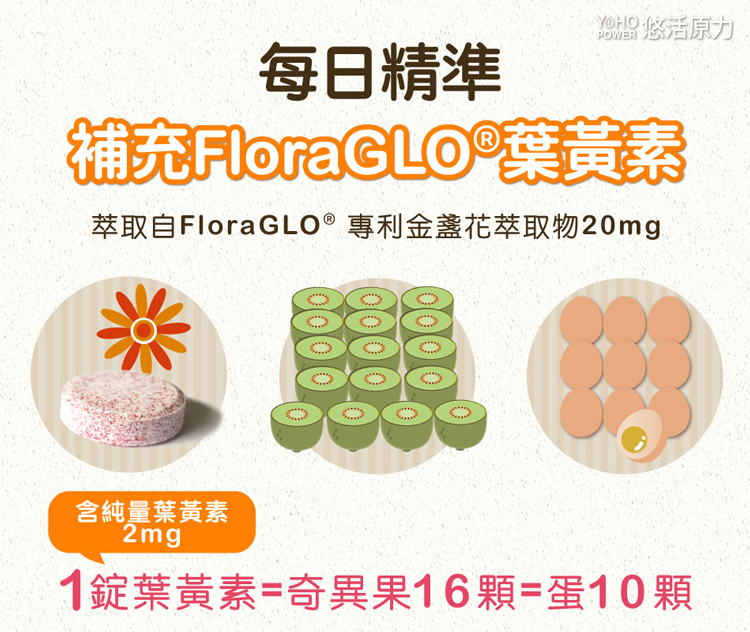 YOHO悠活原力 小悠活兒童葉黃素咀嚼錠45顆(盒)