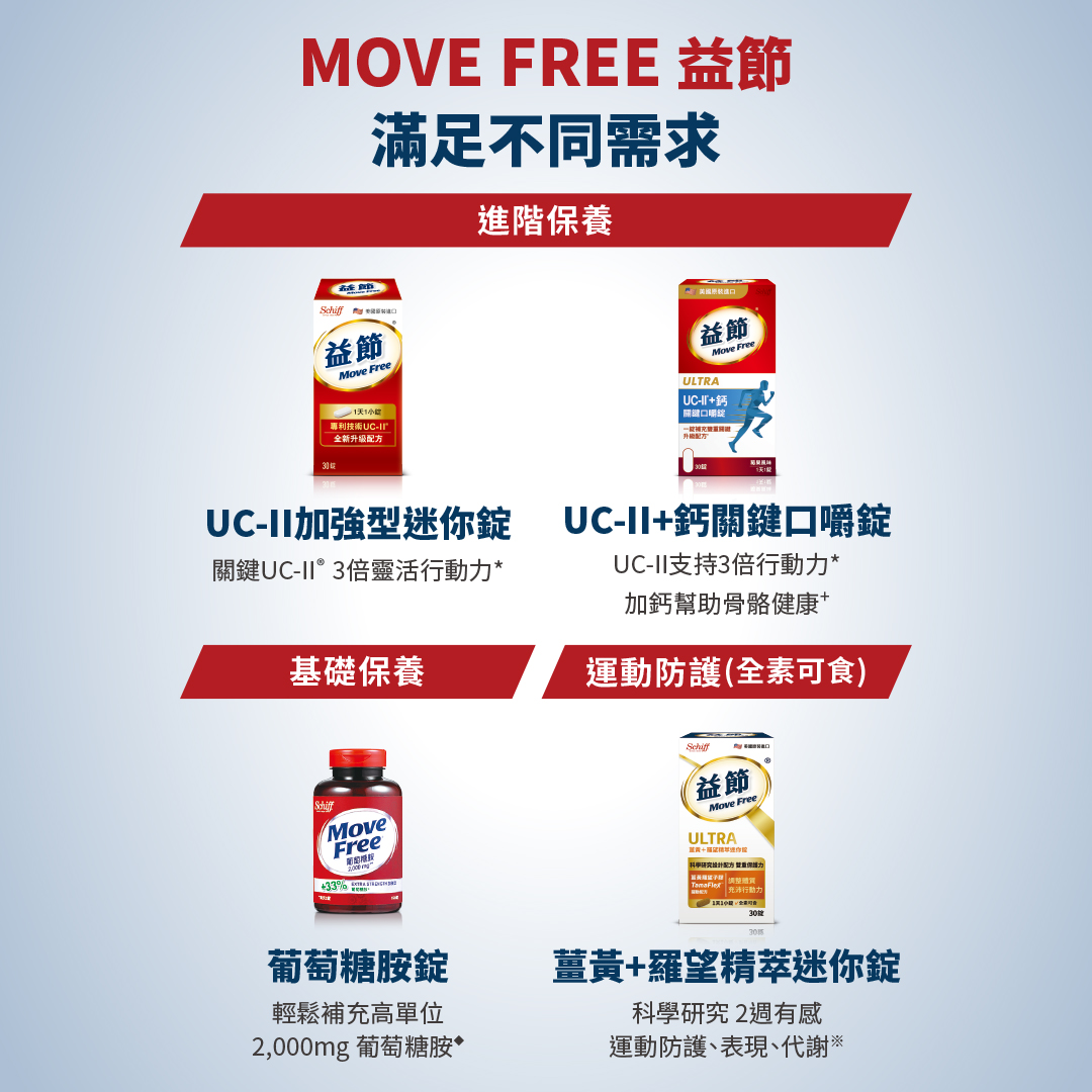 Move Free益節 UC-ll+鈣 關鍵口嚼錠30錠 (莓果風味)