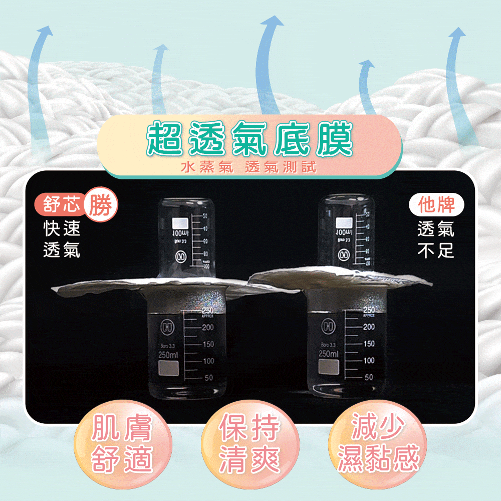 【下殺！】舒芯寵愛禮盒 無涼感Plus+涼感Cool 超薄抑菌衛生棉/護墊(8款各1包),▲福利品▲,U60070004,【下殺！】舒芯寵愛禮盒無涼感Plus+涼感Cool超薄抑菌衛生棉/護墊(8款各1包),福利專區,08002808