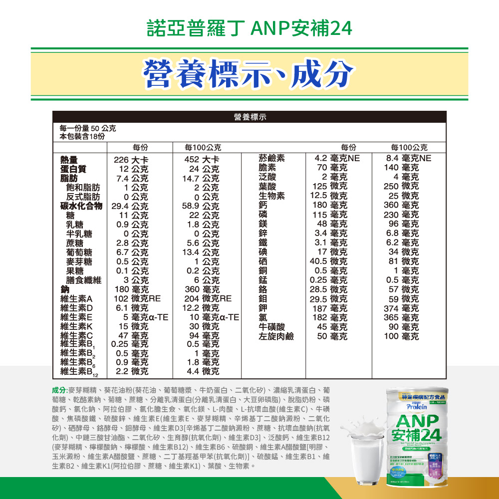 諾亞普羅丁 安補24營養均衡完整配方 900g/罐,諾亞24,諾亞安補,安補,均衡,營養奶粉