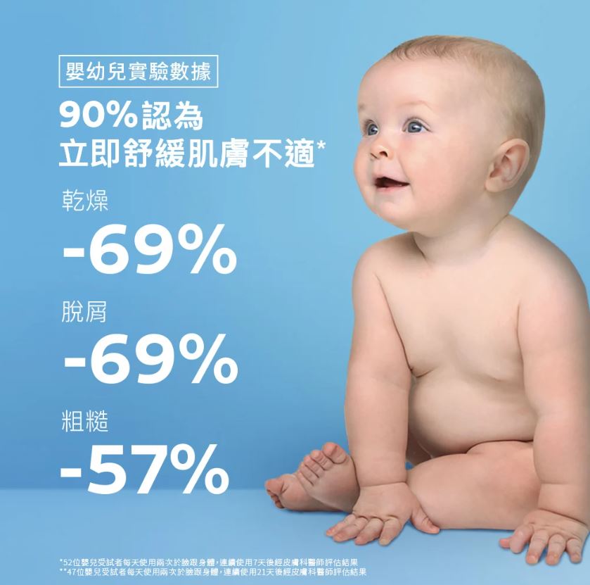 理膚寶水 B5+全面修復霜 100ml 年度雙入組,U61270001,理膚寶水B5+全面修復霜100ml年度雙入組,肌膚相關,最新優惠,🎀理膚寶水任選|1件9折、2件75折，滿額再贈好禮！