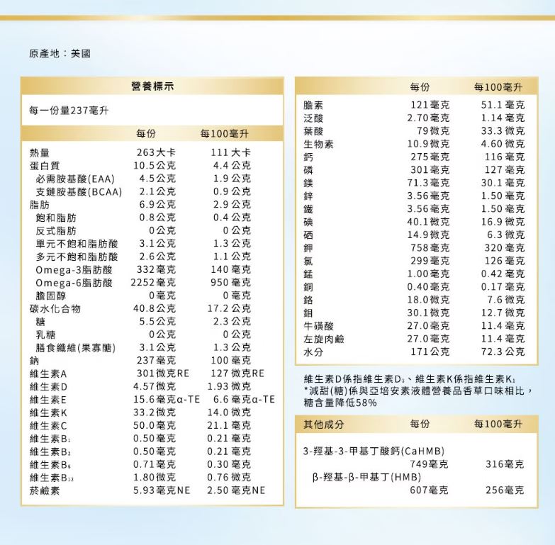 【1箱贈2罐】亞培安素 HMB升級配方-香草減甜 237mlx24入(箱購)_效期: 2025.07