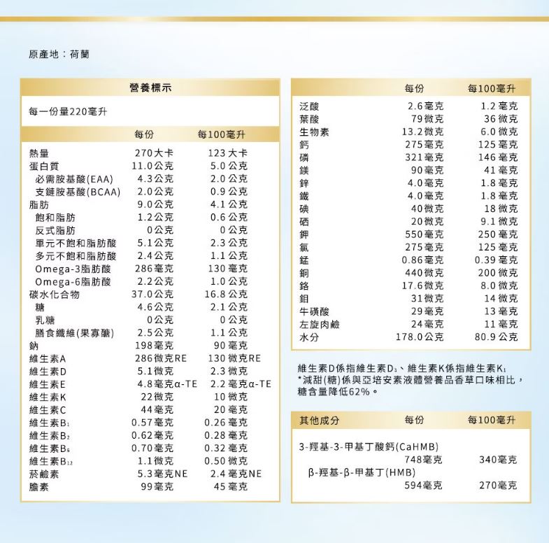 【1箱贈2罐】亞培 安素HMB升級即飲配方_香草減甜 220mlx24入(箱購)