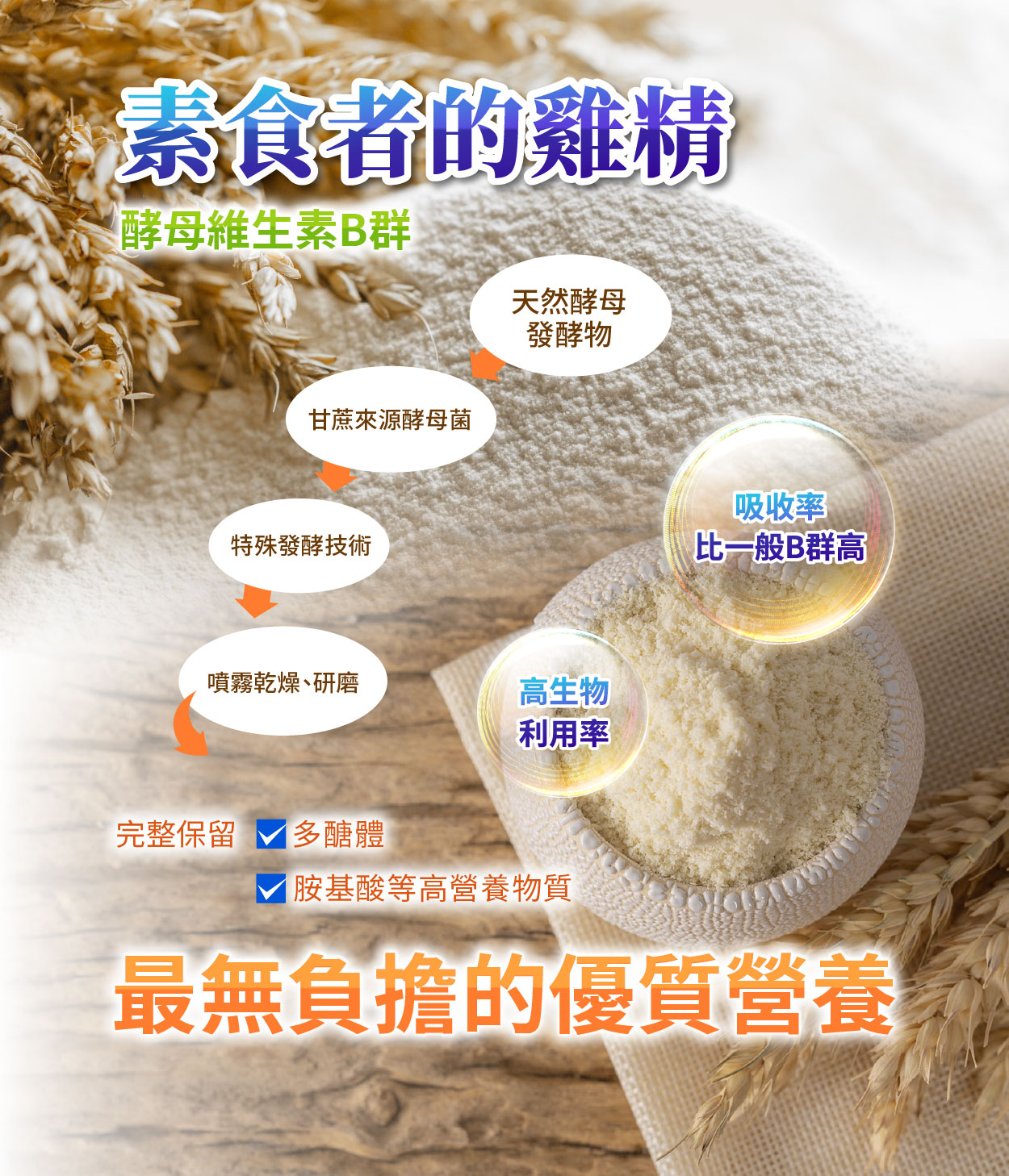 【多件優惠】《自然悅活》顧甘杯複方膠囊 60粒