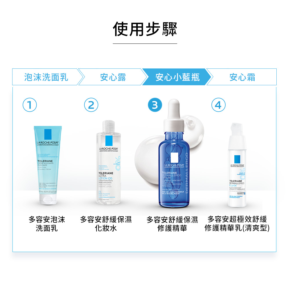 【任2件75折 滿額贈好禮】理膚寶水 多容安舒緩保濕修護精華 30ml,修護,保濕,舒緩,多容安,▲安心小藍瓶▲