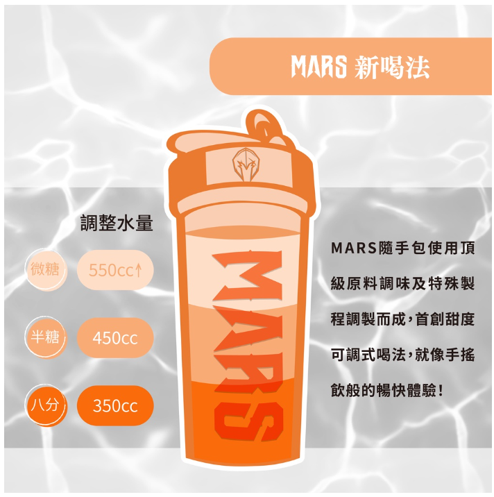 MARS戰神 水解乳清蛋白 35g