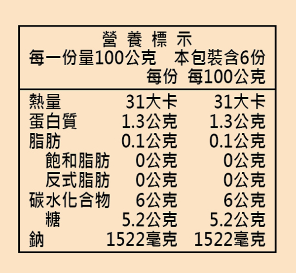 剝皮辣椒3罐