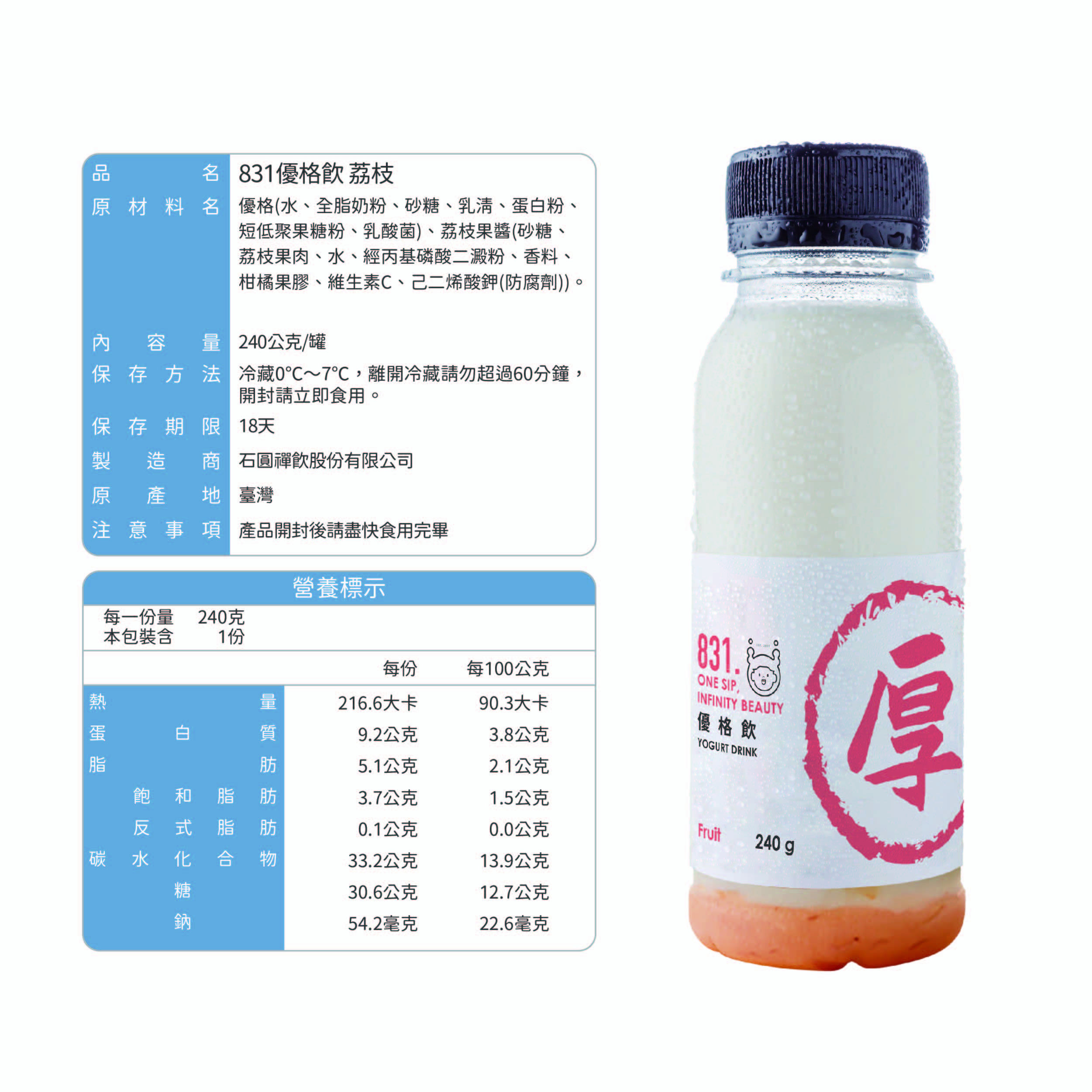 【直播限定】水蜜桃1組(4入) 買2組【送】1組