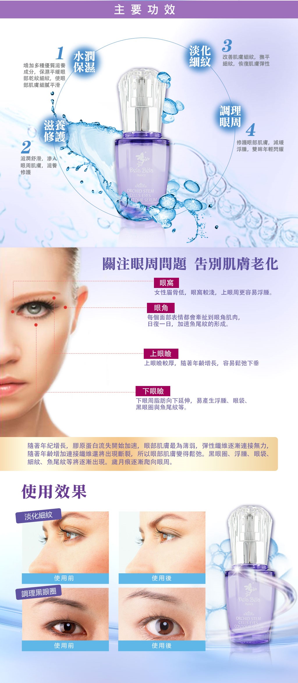 得拉倍樂 Dela Bela 蘭鑽花祕眼部精華 30ml