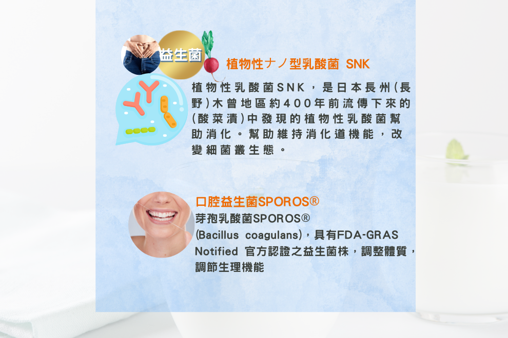 第七共研｜CBR108專利後生元植物奈米乳酸菌