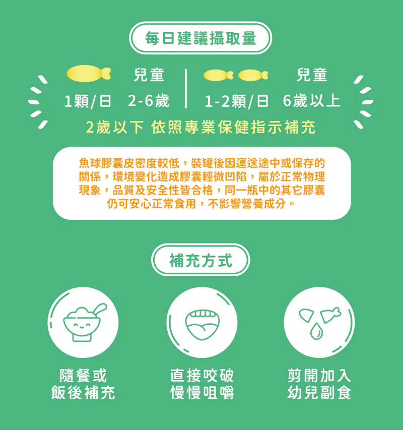 藥師健生活 兒童小魚油,U60150002,藥師健生活兒童小魚油,所有商品,美麗保健,U6015000201