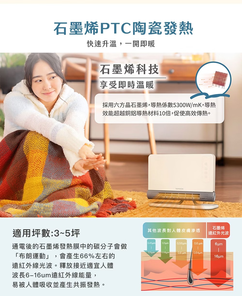 YAMADA 石墨烯壁掛暖風機,U60180001,YAMADA石墨烯壁掛暖風機,所有商品,生活雜貨,U6018000101