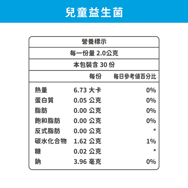 藥師健生活 兒童益生菌,U60150001,藥師健生活兒童益生菌,所有商品,美麗保健,U6015000101