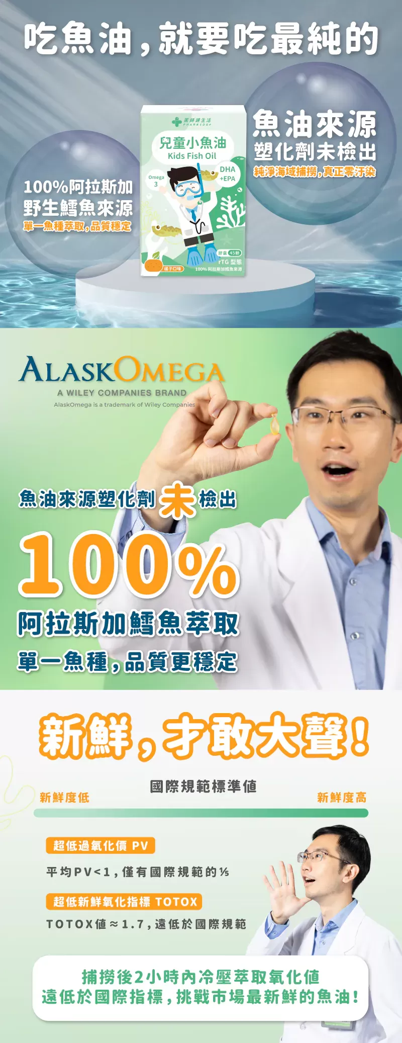 藥師健生活 兒童小魚油,U60150002,藥師健生活兒童小魚油,所有商品,美麗保健,U6015000201