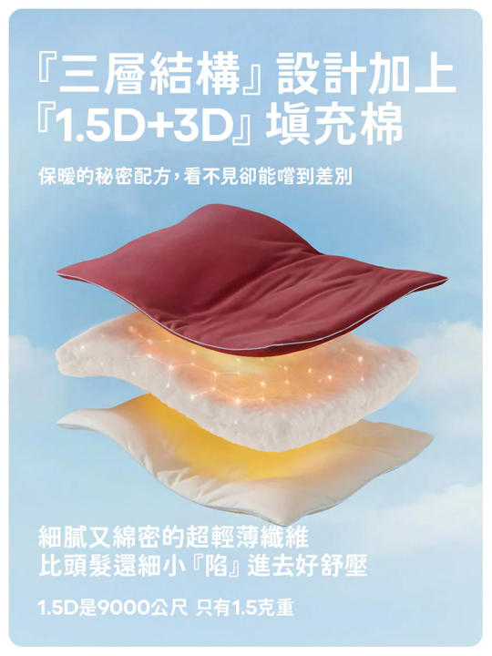 青鳥家居 石墨烯恆溫好好睡奶蓋被 3.0,U60150007,青鳥家居石墨烯恆溫好好睡奶蓋被3.0,所有商品,生活雜貨,U6015000701