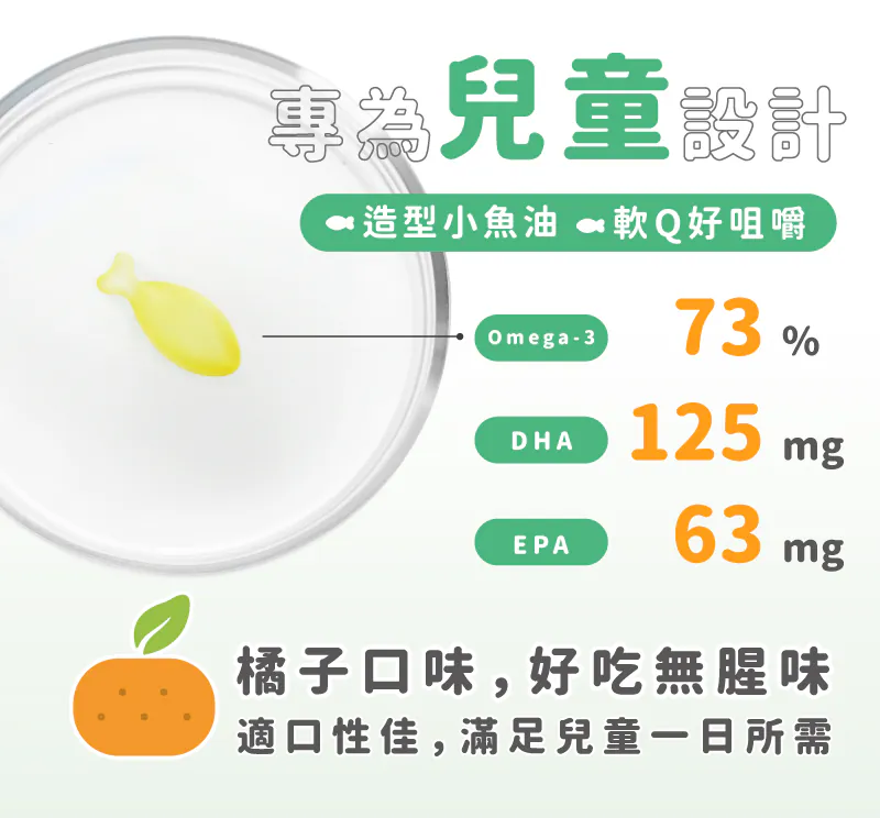 藥師健生活 兒童小魚油,U60150002,藥師健生活兒童小魚油,所有商品,美麗保健,U6015000201