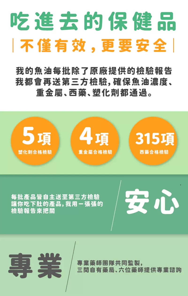 藥師健生活 兒童小魚油,U60150002,藥師健生活兒童小魚油,所有商品,美麗保健,U6015000201