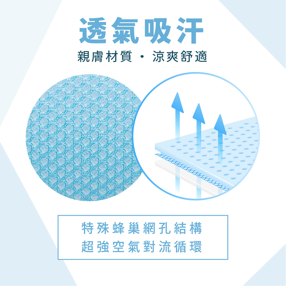 【家購網嚴選】3D透氣網長枕