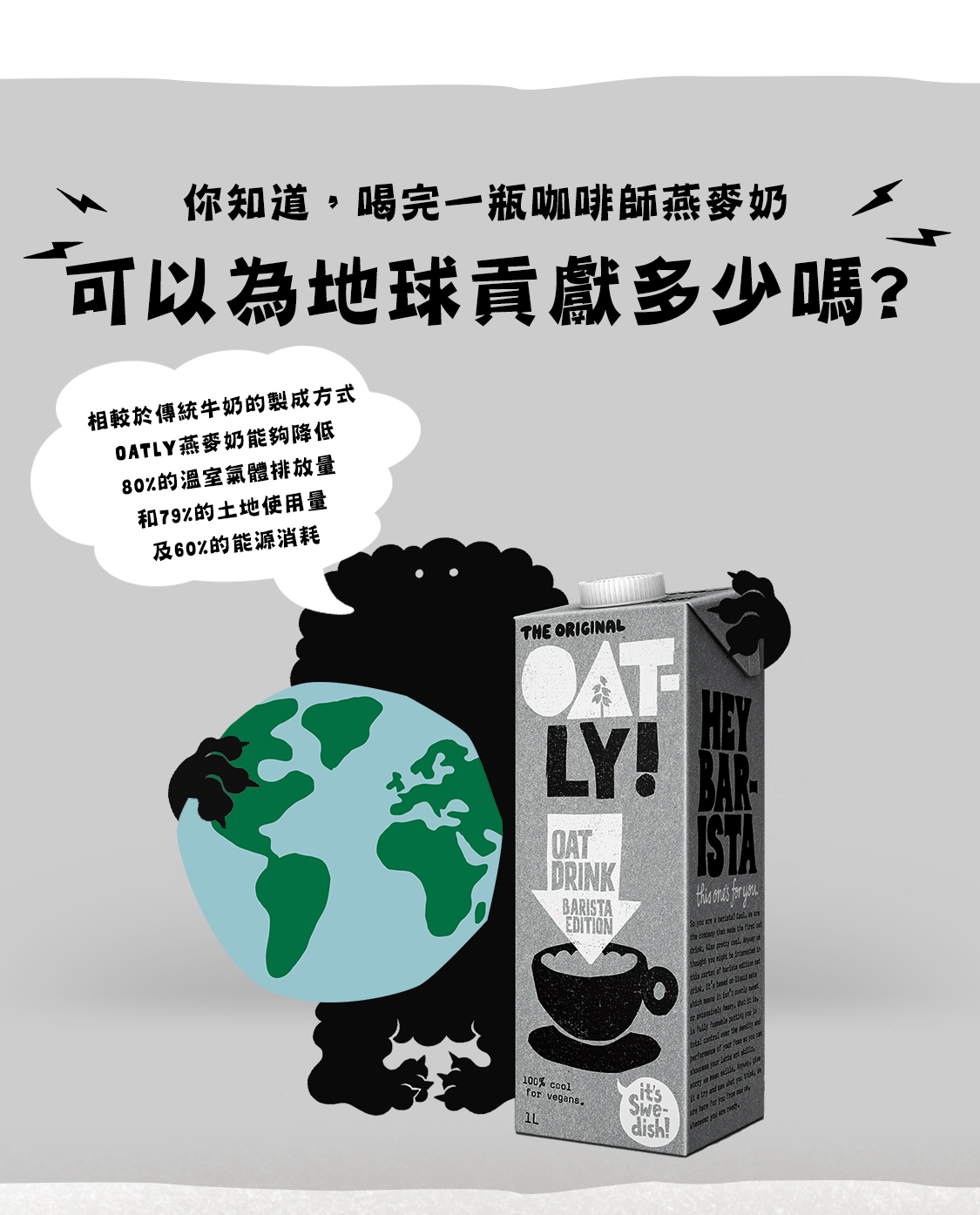 【OATLY】咖啡師燕麥奶 6罐/箱