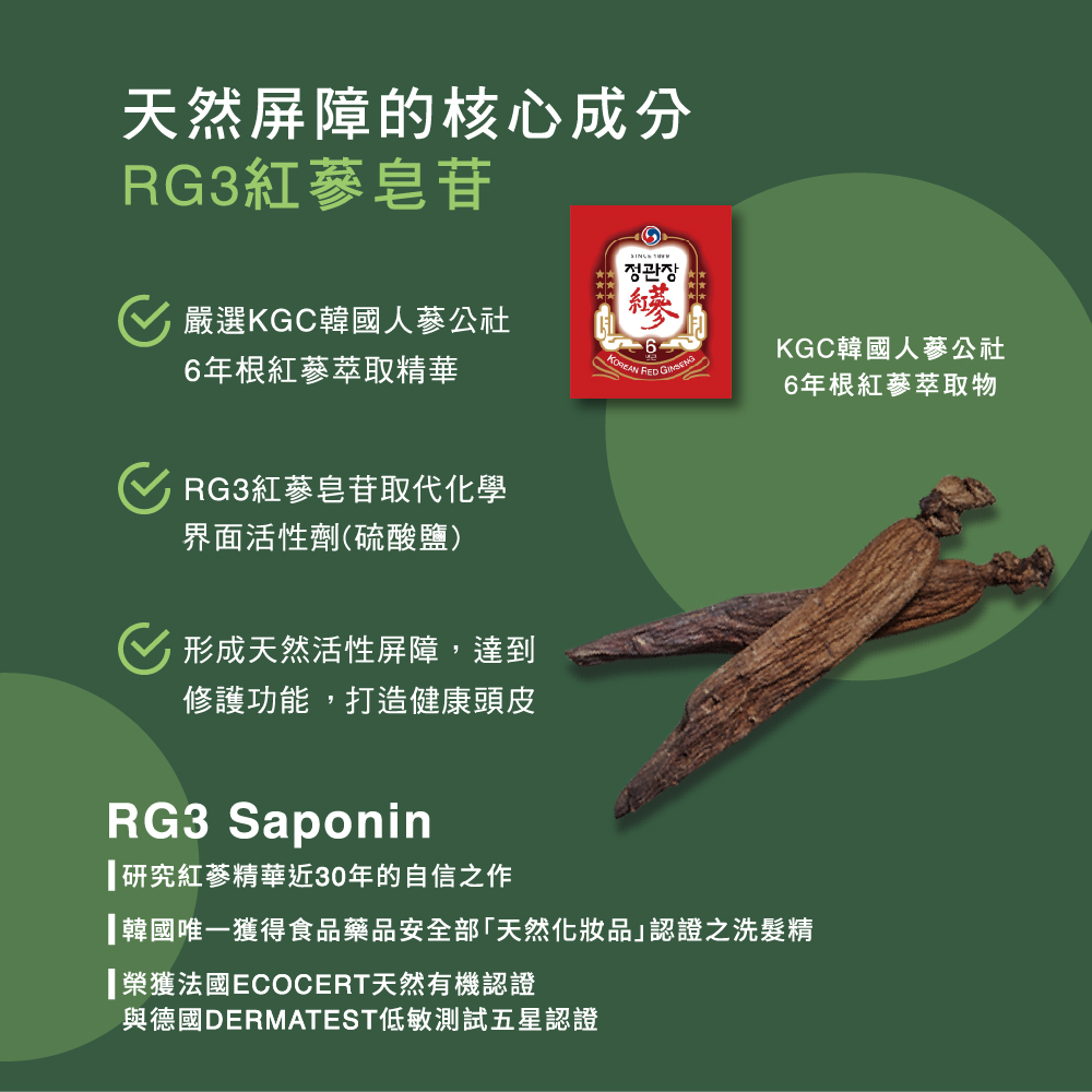 【韓國RGlll】舒敏修護皂苷洗髮精 Saponin系列 敏感/乾性