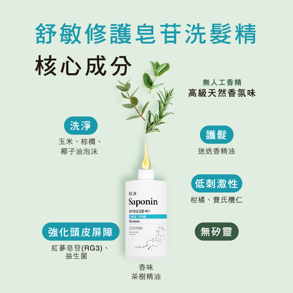 【韓國RGlll】舒敏修護皂苷洗髮精 Saponin系列 敏感/乾性